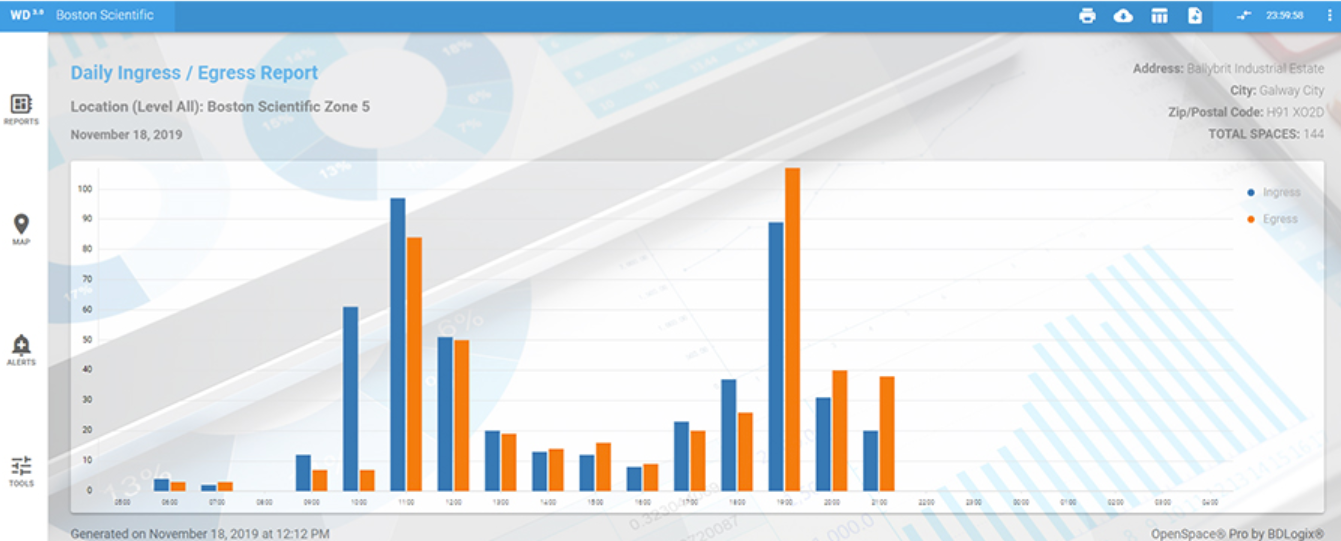 OpenSpace System Price, Features, Reviews & Ratings - Capterra India