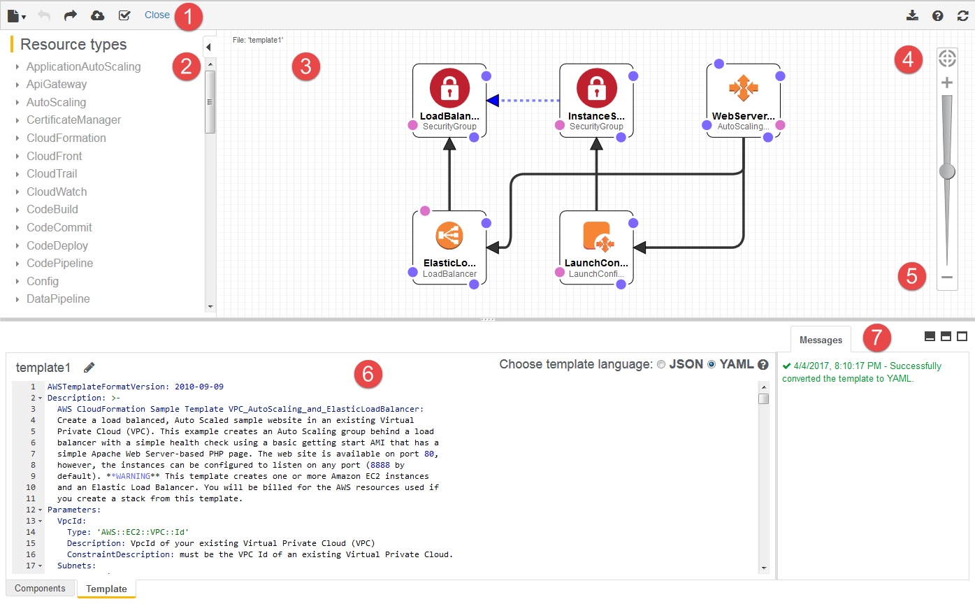 AWS CloudFormation