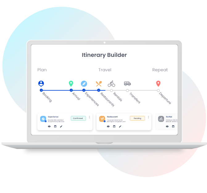 Itinerary Builder: a sophisticated platform for the creation of bespoke itineraries for hotel and vacation rental guests, and the ability to easily monitor the guest travel plan, pr-arrival, during-stay and post-trip. 