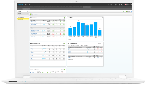 FactSet - Opiniones, precios y características - Capterra España 2021