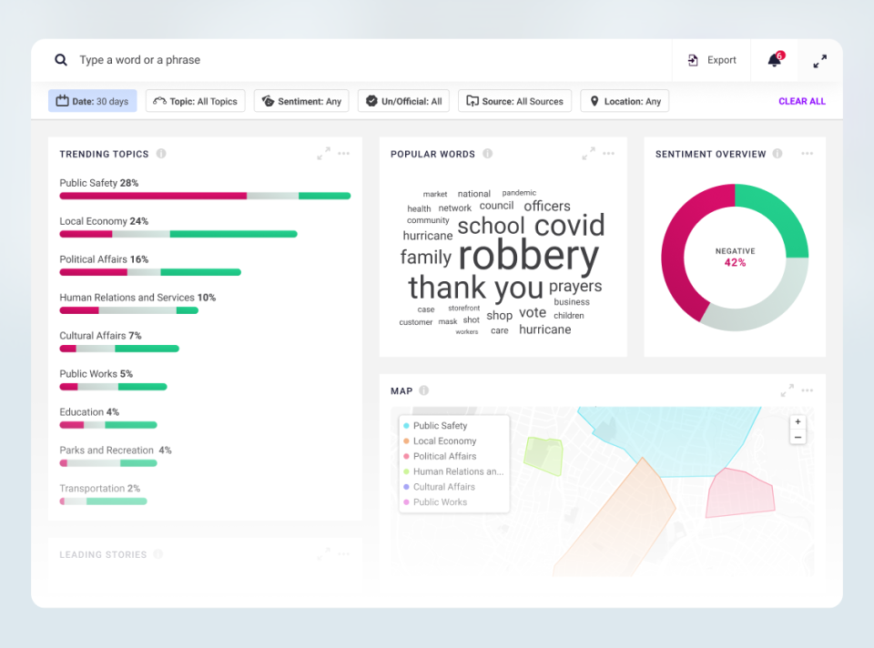 Discourse Dashboard-thumb