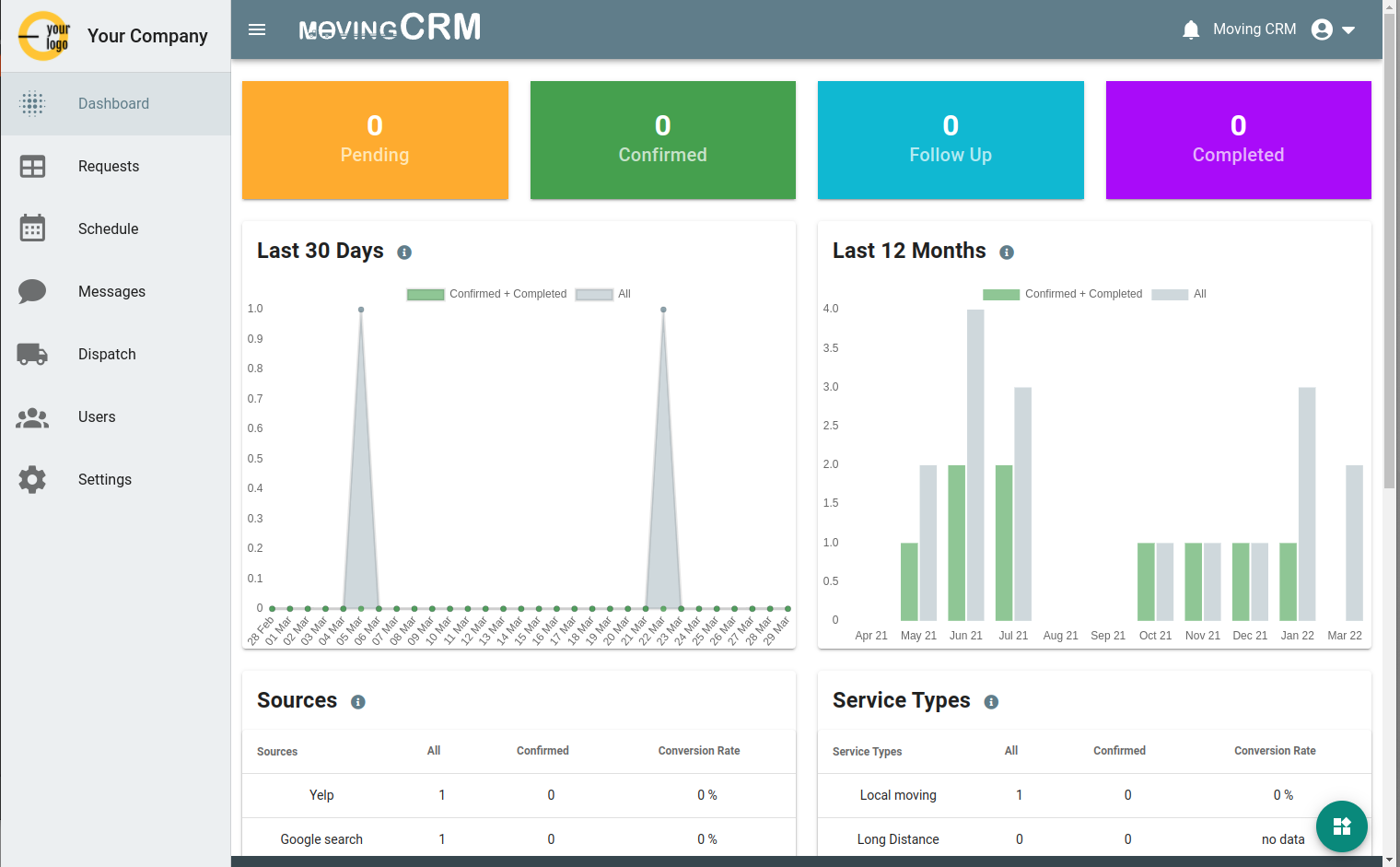 MovingCRM Software - 2024 Reviews, Pricing & Demo