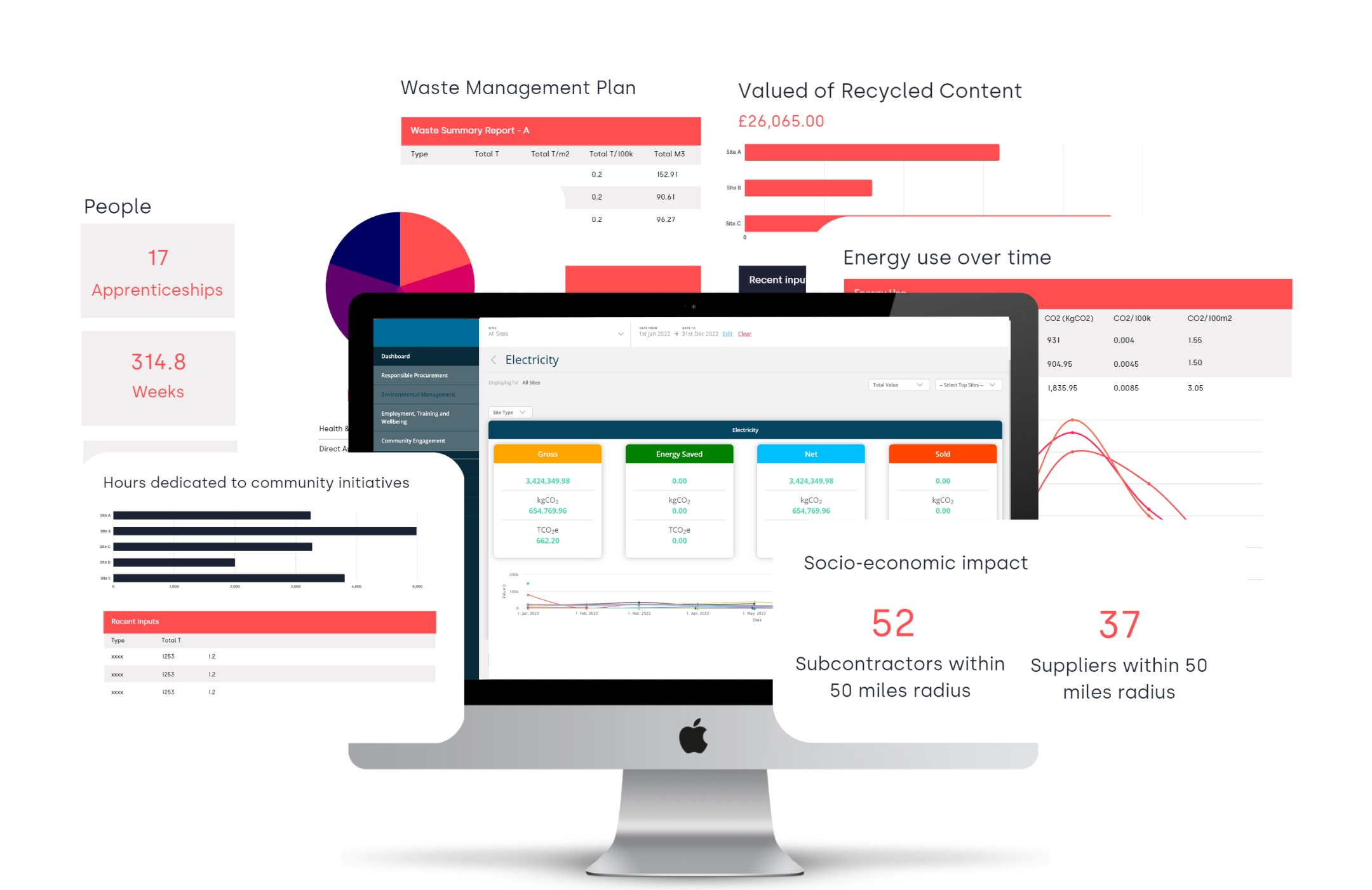 SustainIQ Software - SustainIQ - all-in-one ESG & sustainability reporting software