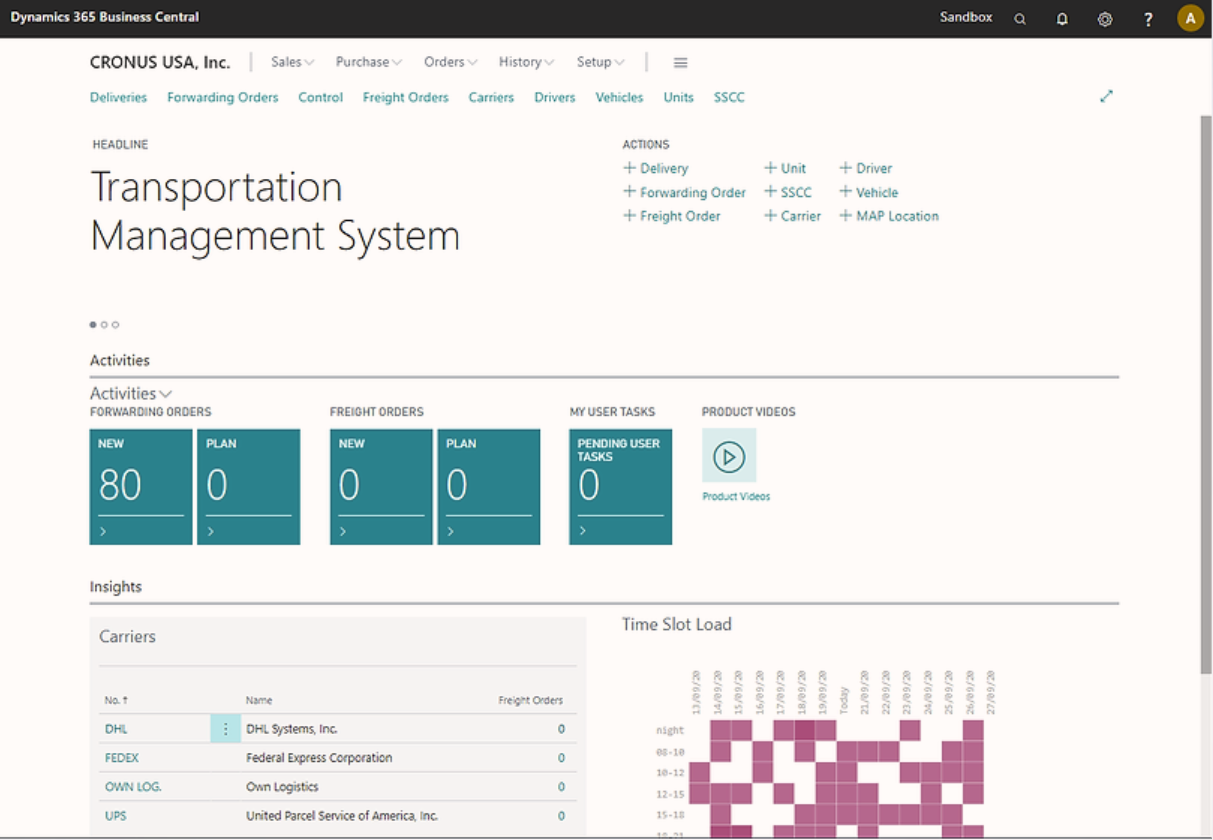 transportation-management-system-pricing-alternatives-more-2024