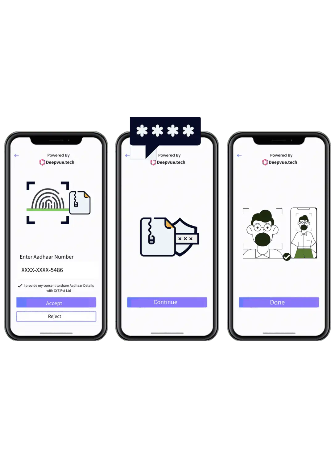 Deepvue.tech screenshot: Deepvue.tech identity verification