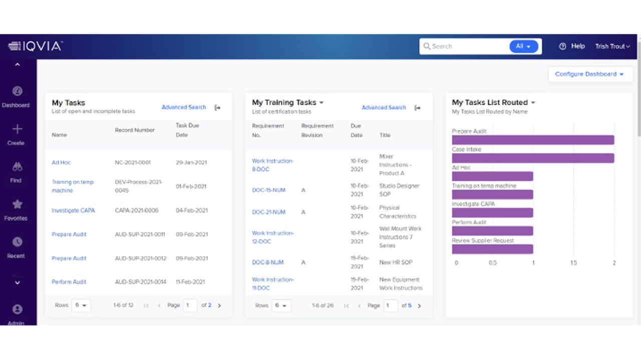 SmartSolve Software - 2