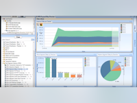 SteelCentral NetShark Software - 3 - Vorschau