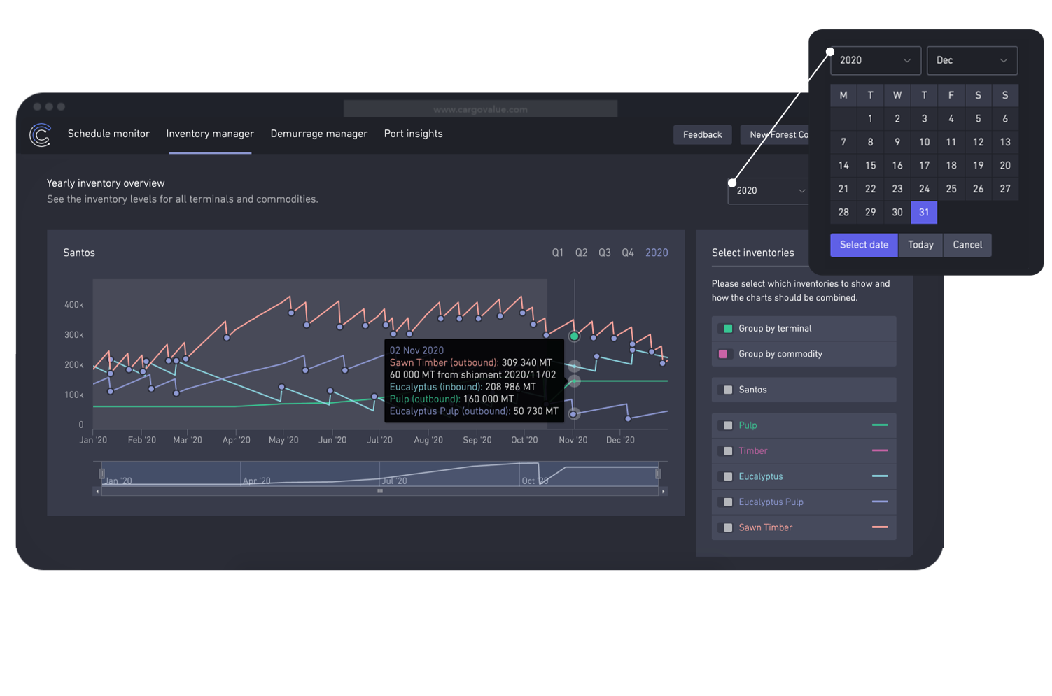 Take control of your inventory to reduce capital intensive safety buffers and forecast how inventory will develop over time to reduce working capital.-thumb