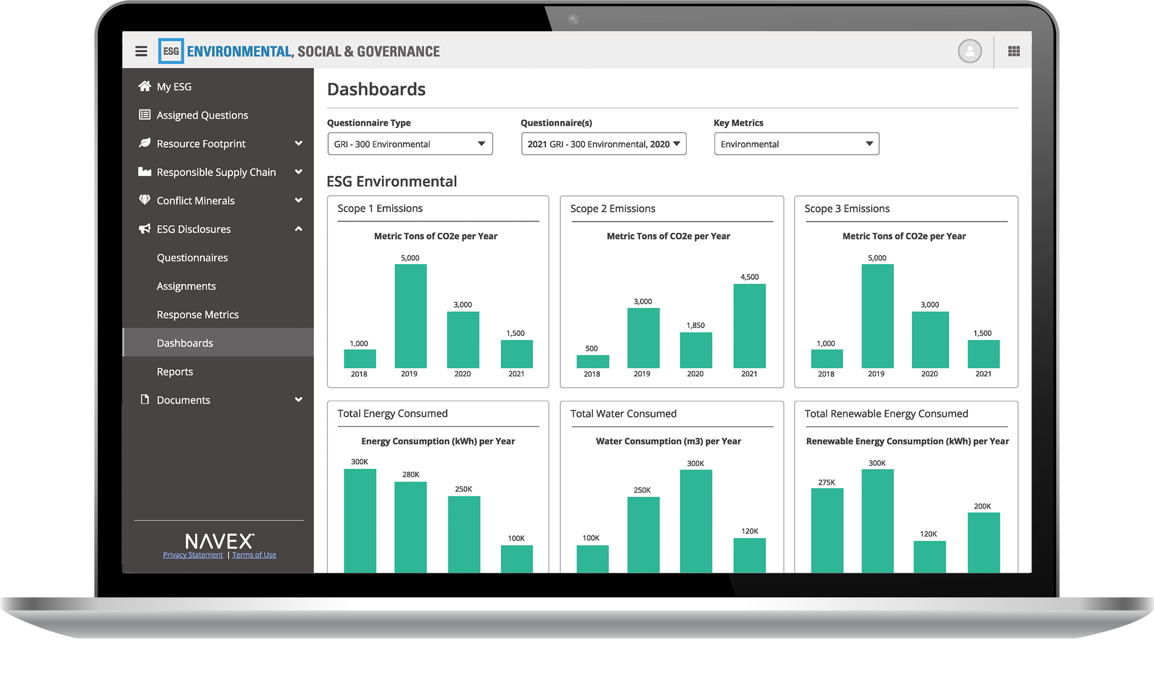 NAVEX ESG Software - NAVEX ESG Disclosures