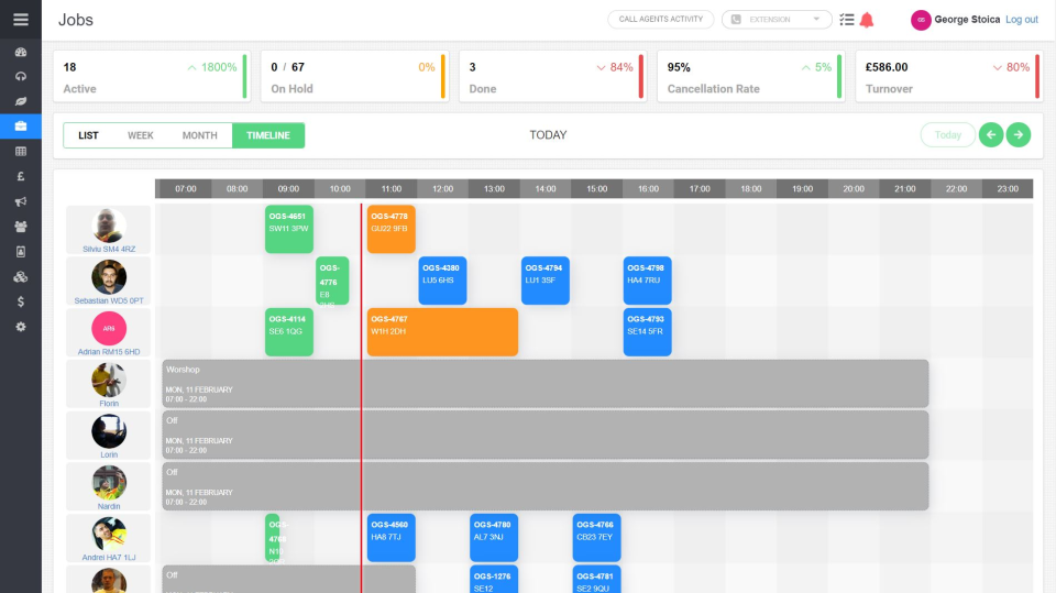 Tryoup Software - Tryoup job timeline