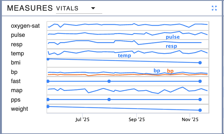 mumms Software Software - 3