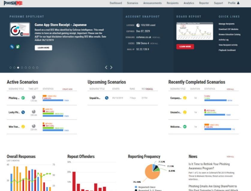 Cofense PhishMe Software 2024 Reviews, Pricing & Demo