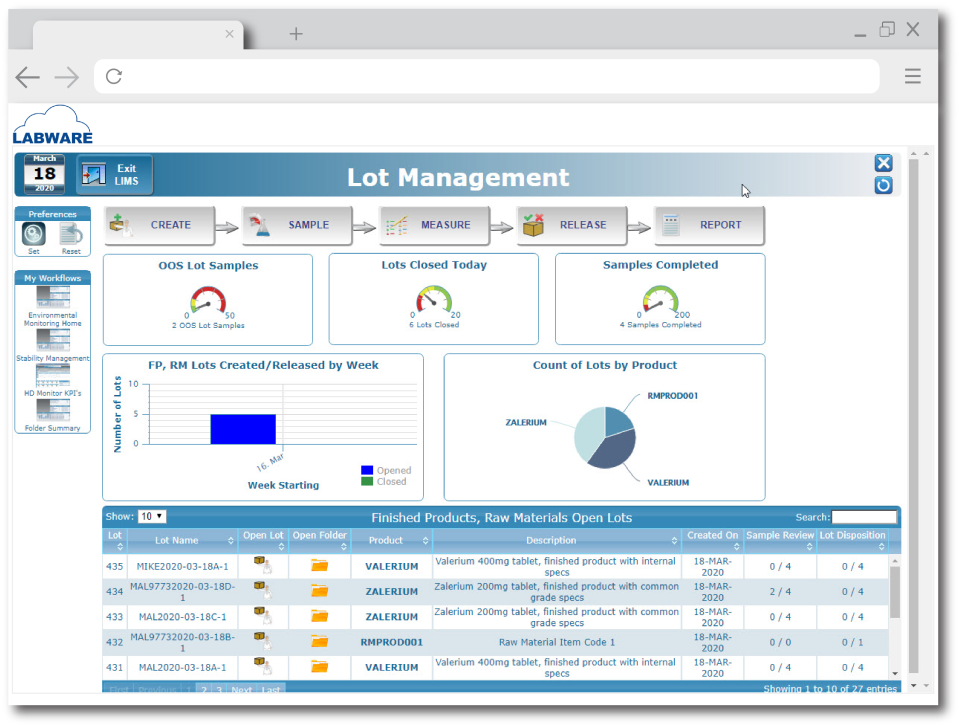 LabWare LIMS Reviews, Demo & Pricing - 2022