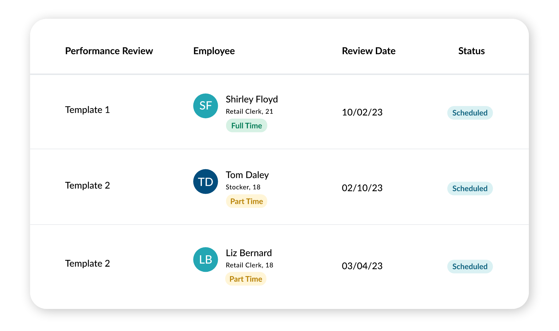 Workforce.com Software - Performance Reviews