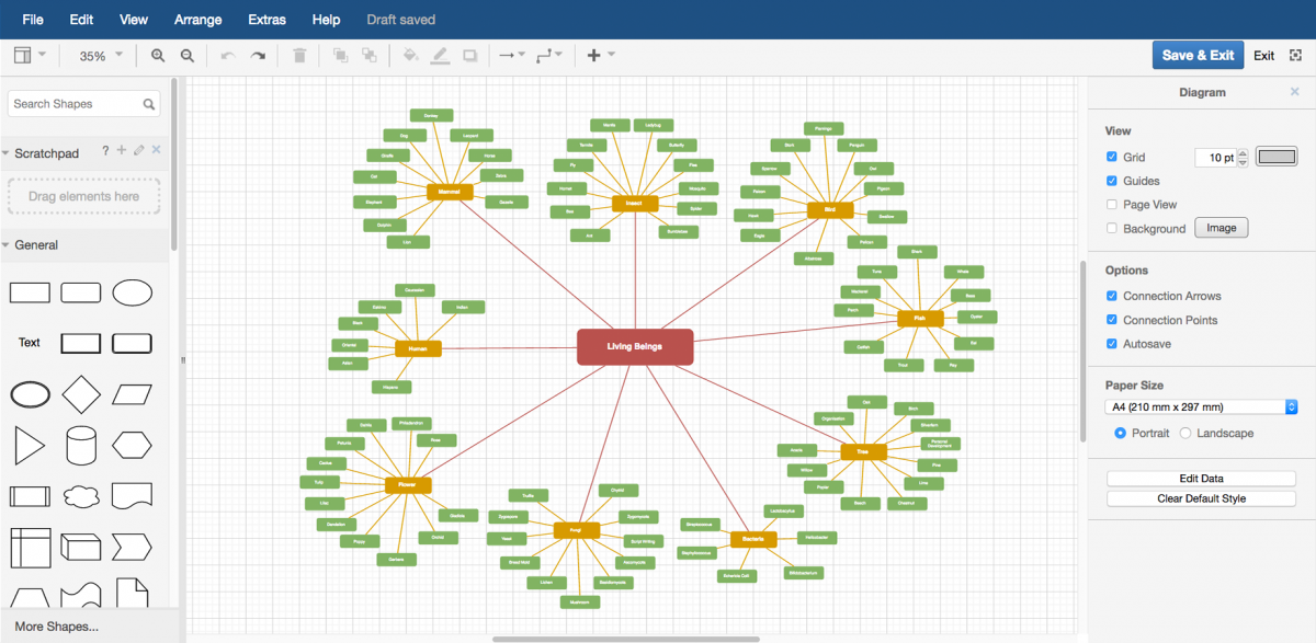 draw.io vs diagrams.net vs yEd Graph Editor Comparison | SaaSworthy.com