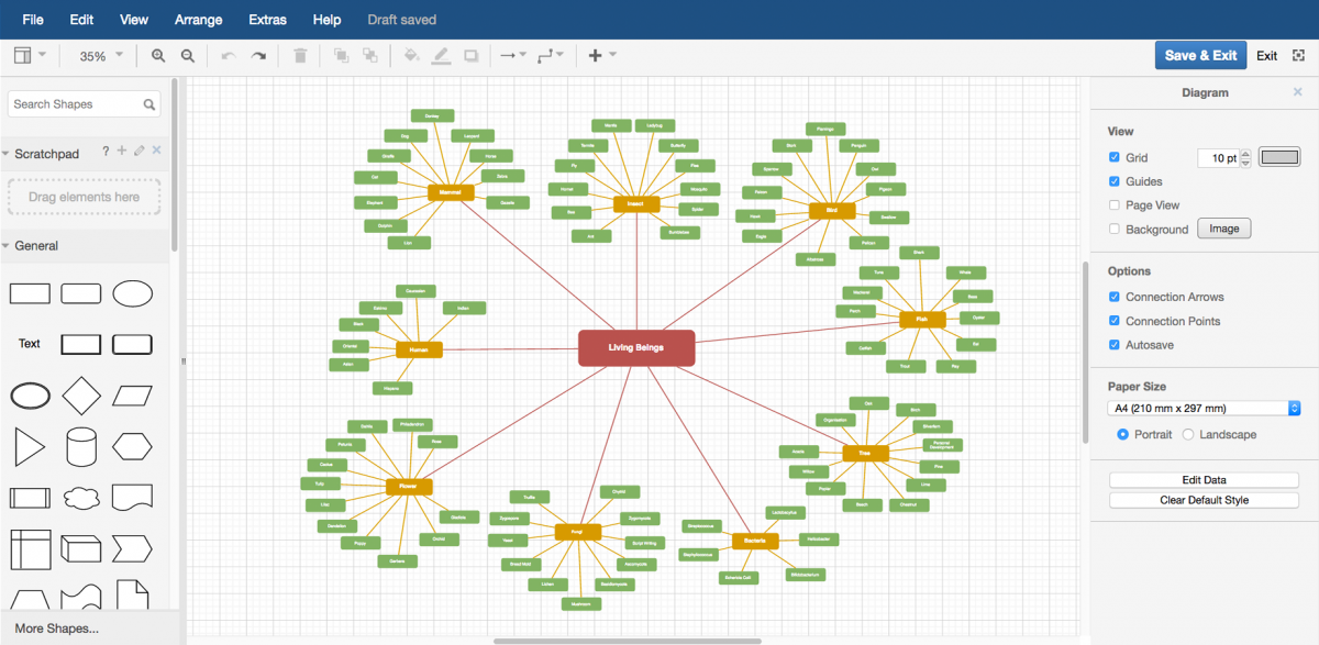 diagrams.net vs. Visio: ausführlicher Produktvergleich | GetApp