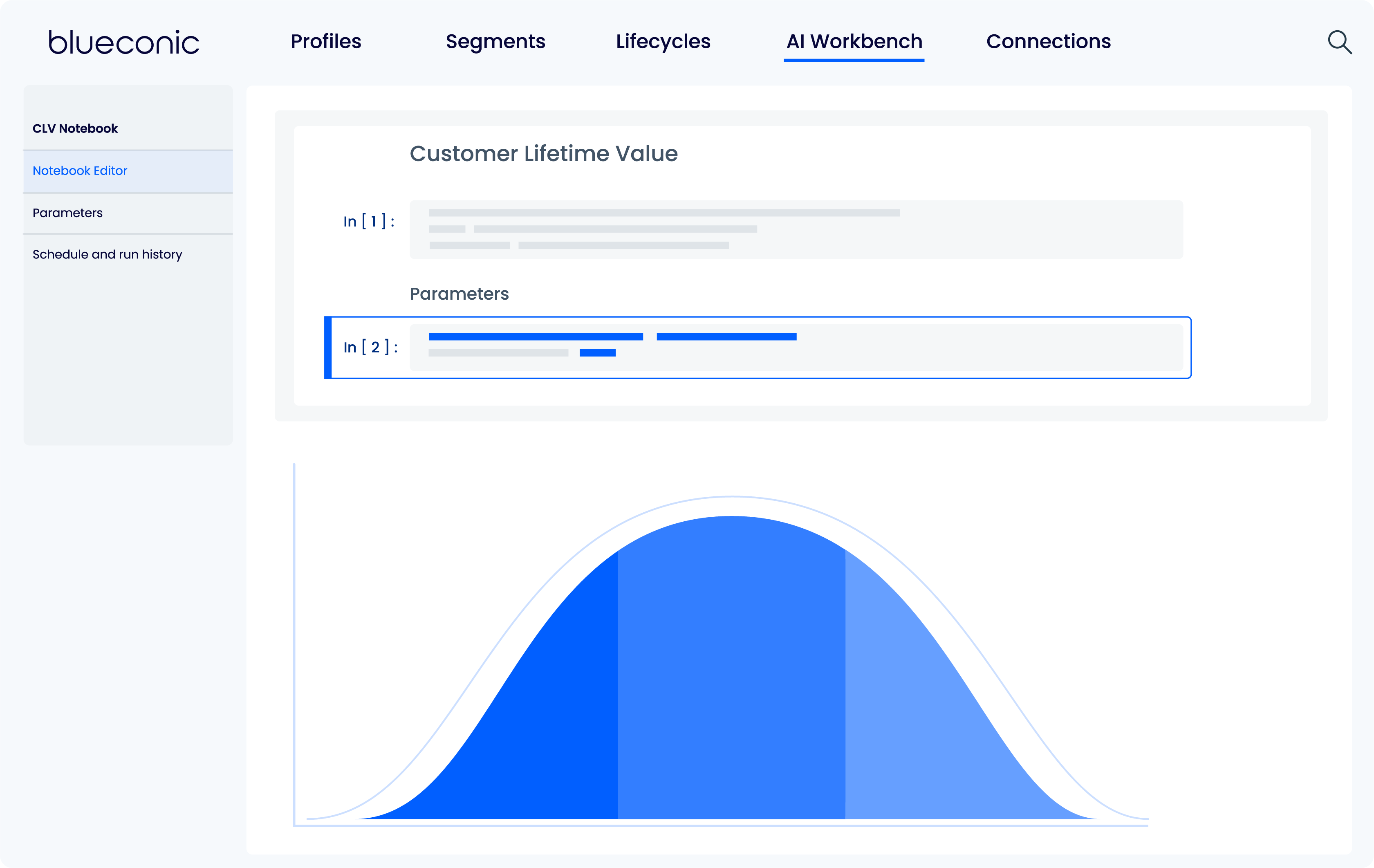 BlueConic Software - Analytics AI Workbench