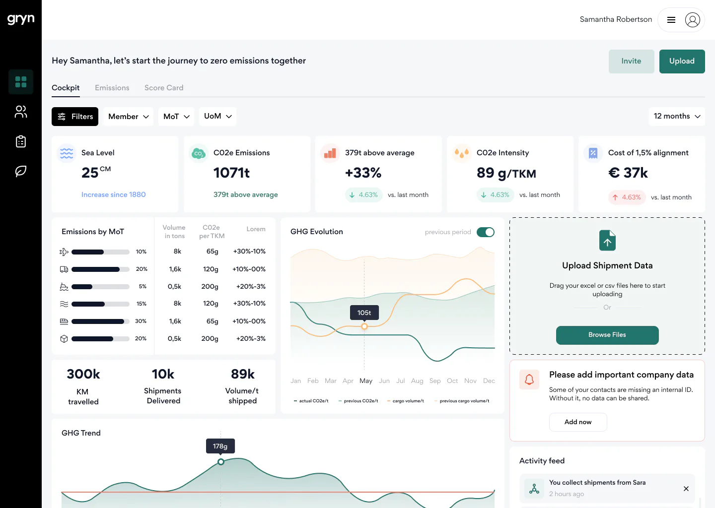 gryn-reviews-prices-ratings-getapp-south-africa-2026