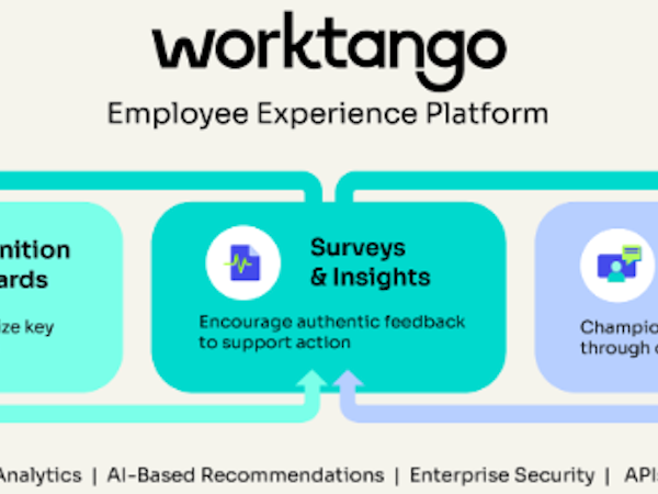WorkTangoソフトウェア - 1