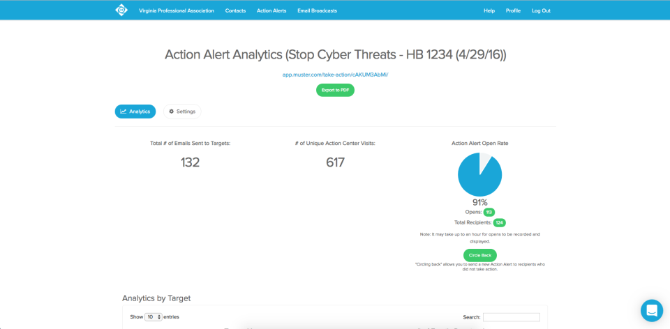 Muster Software - Muster action alerts