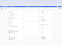 Google Cloud Software - Google Cloud Platform dashboard