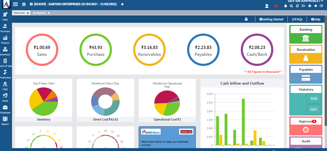AlignBooks screenshot: Dashboard