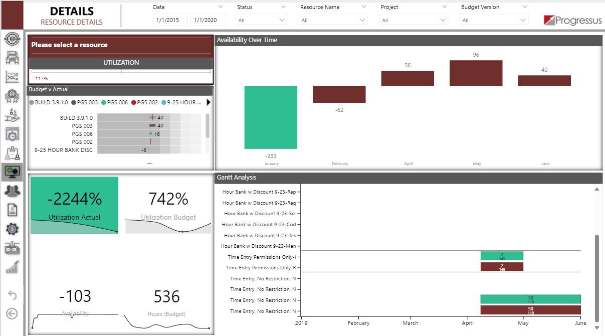 Progressus Software - Progressus Power BI Resource Details