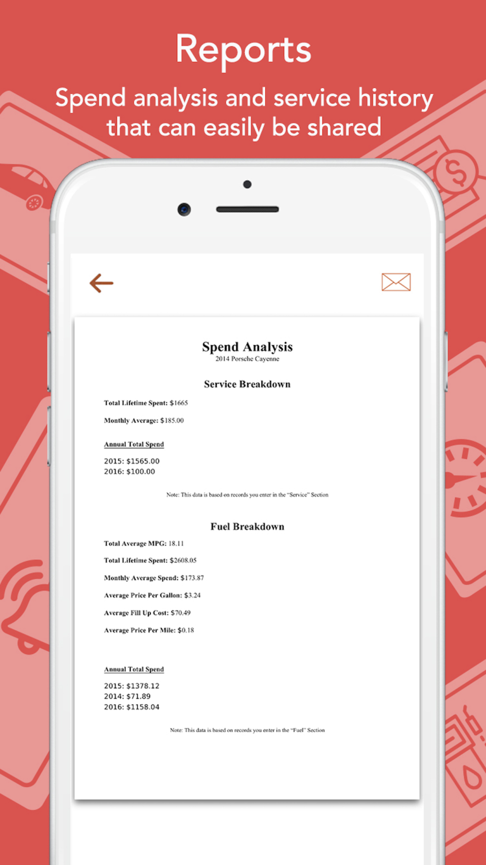 Generate spend analysis reports