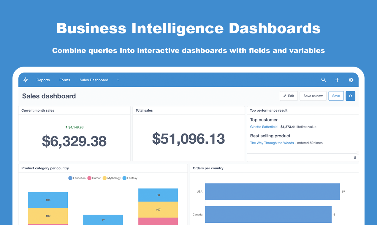 Motor Admin Software - Combine queries into interactive dashboards with fields and variables.