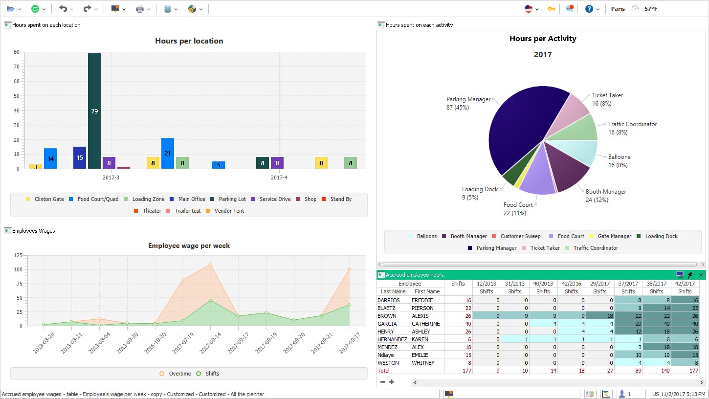 Visual Planning Software - Visual Planning dashboard