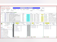 Alert Software - Alert Dispatcher Dashboard. Load trucks, assign drivers and helpers, all from a fun, graphical, drag-and-drop screen.