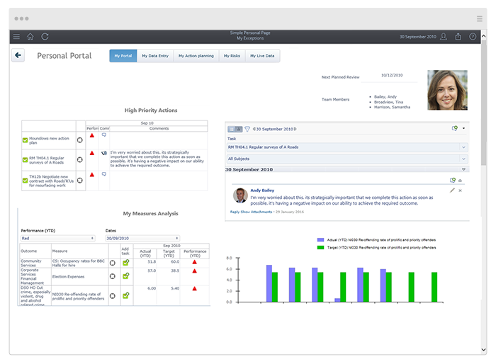 Ideagen InPhase Software - Personalized homepages