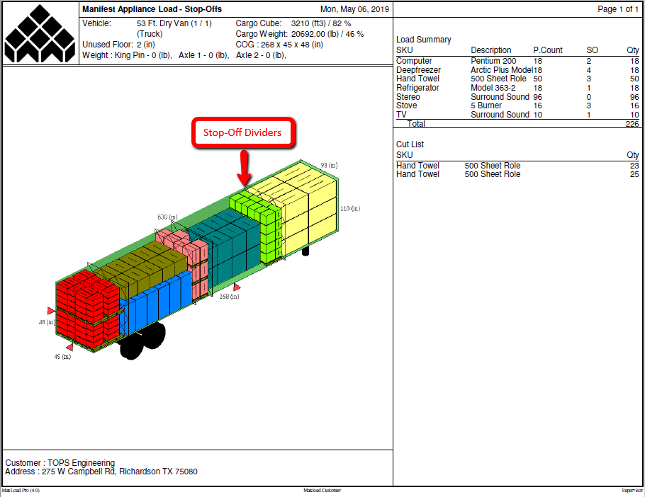 MaxLoad Pro Cost & Reviews - Capterra Australia 2021