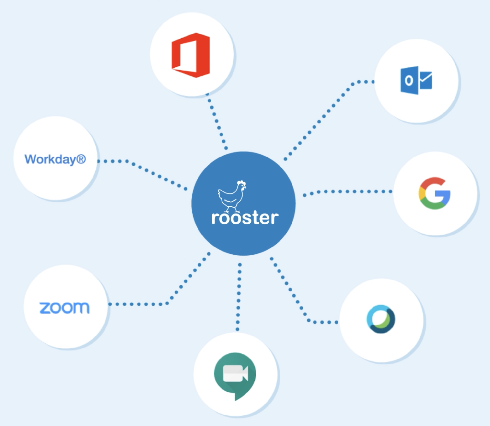 Rooster Pricing, Reviews & Features Capterra Canada 2024