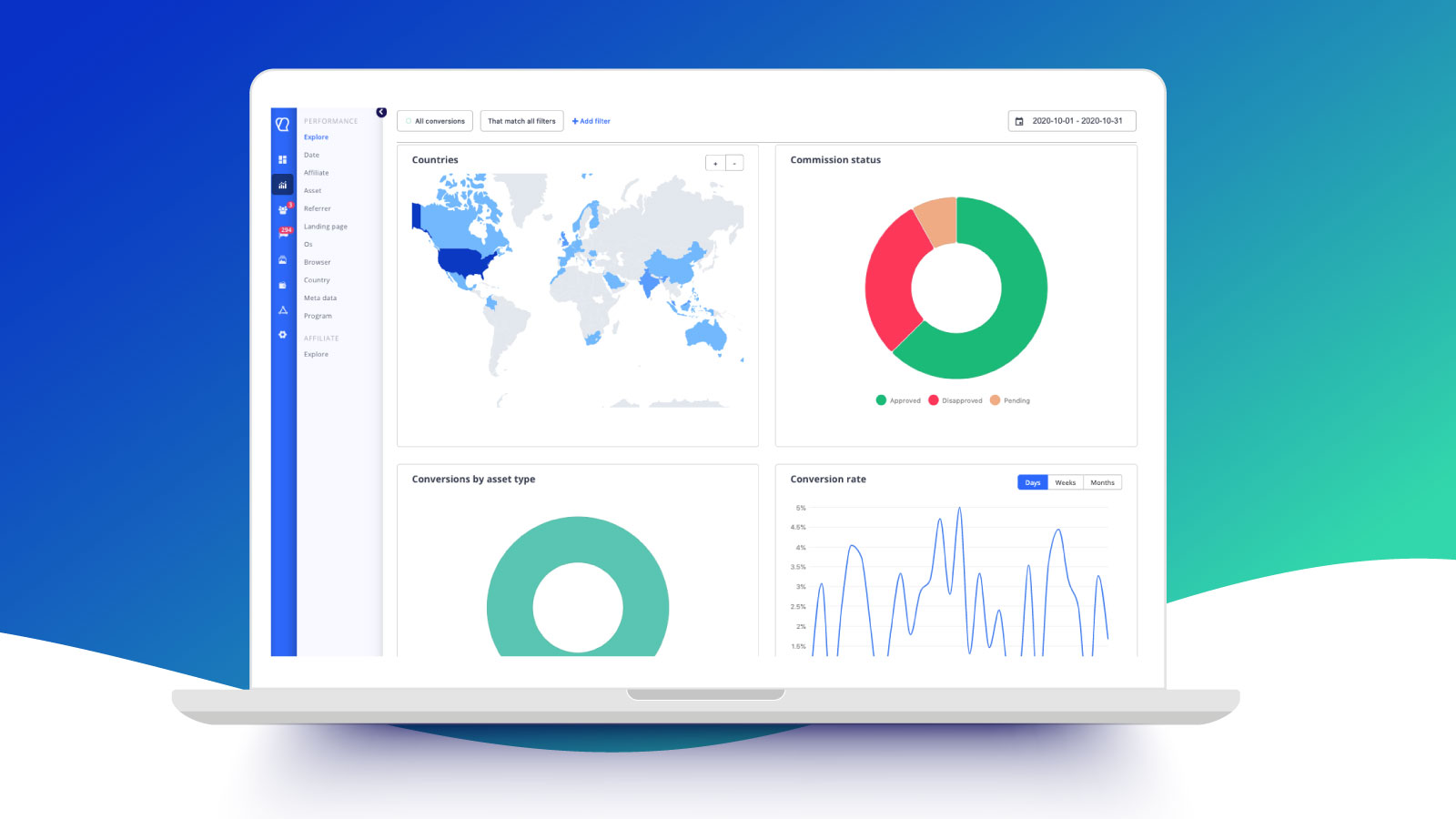 Detailed & comprehensive reporting features to see all your affiliate data in one place & in real time — giving you a clear understanding of what’s working and what can be improved.