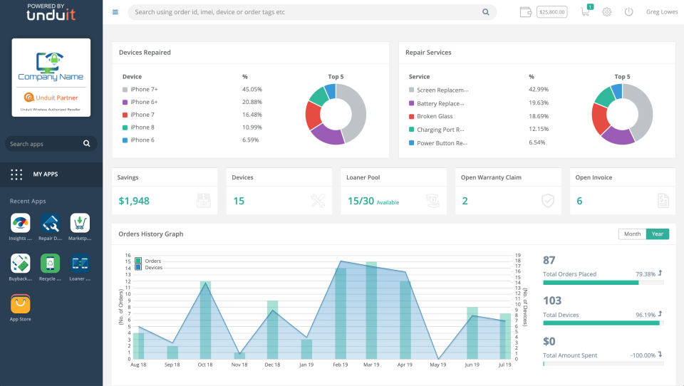Transparency Company Wide-thumb