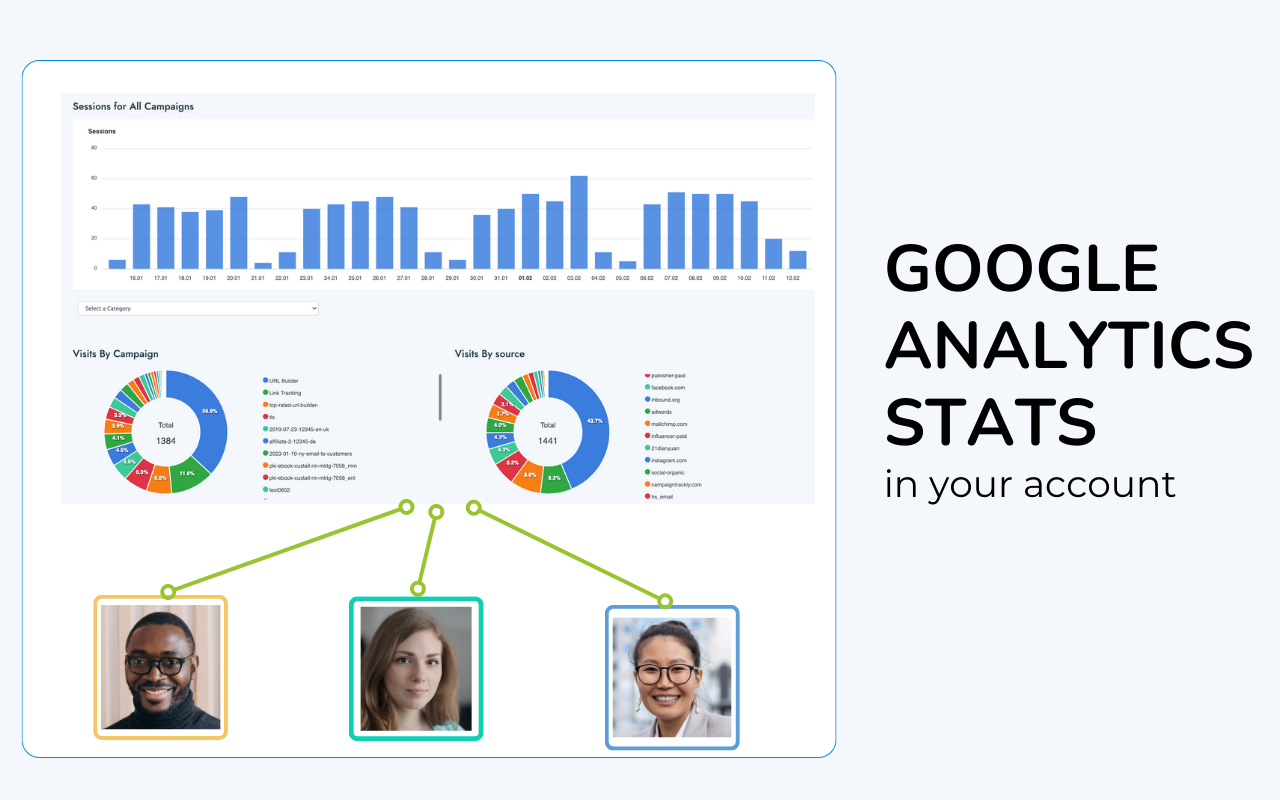 The Fastest Way to Track Your Campaigns: Get Data Instantly from GA Into Your Account