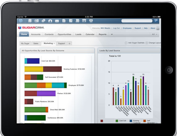 SugarCRM Software - 3