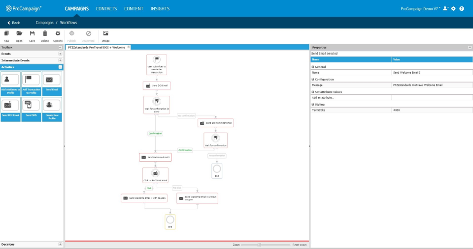 ProCampaign Software - 5