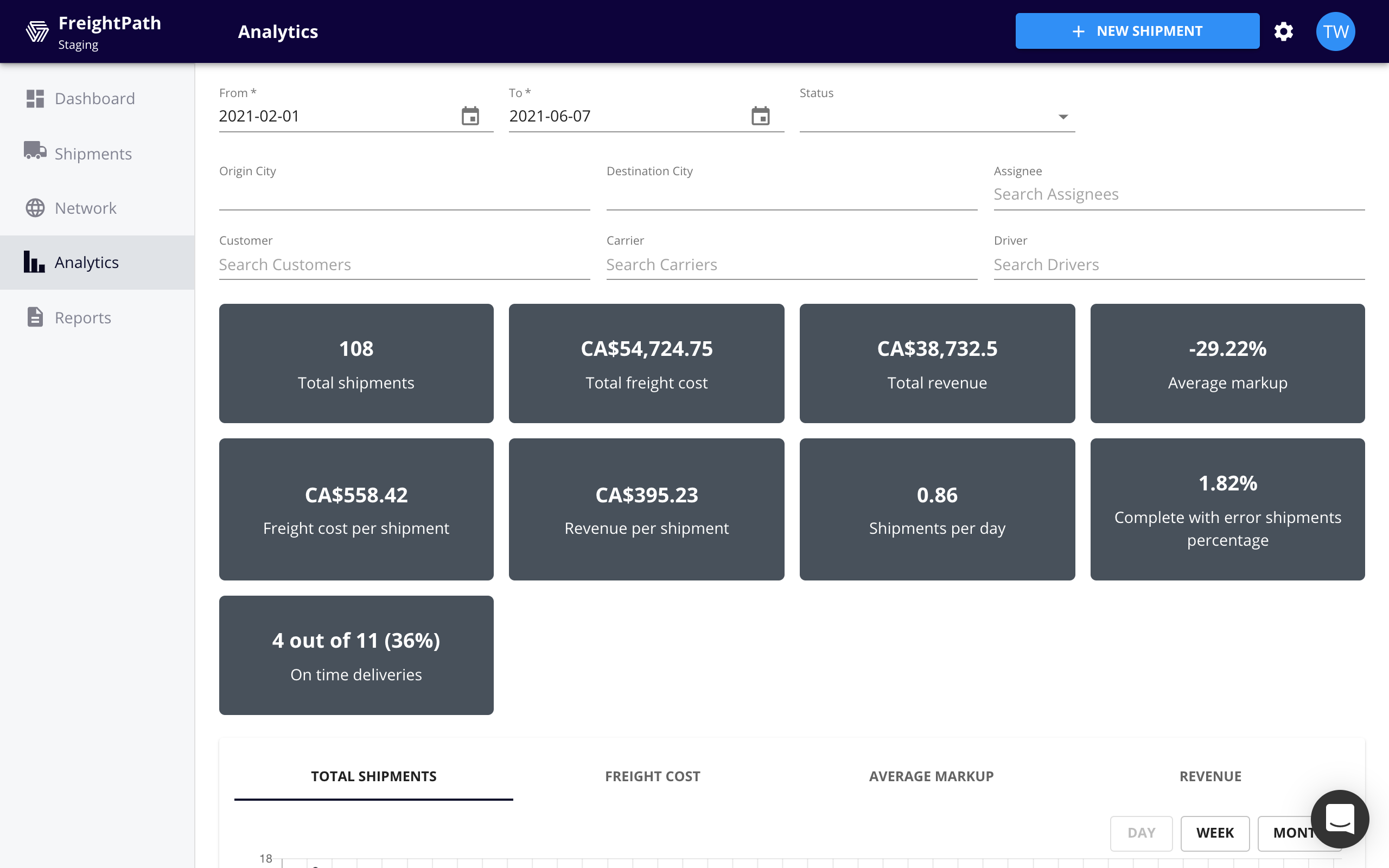 FreightPath Software - 4