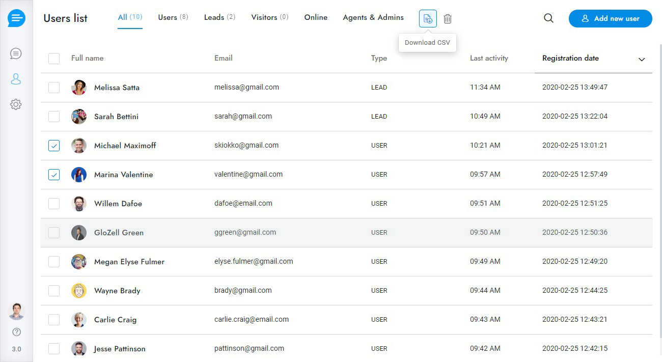 Support Board screenshot: Support Board Users