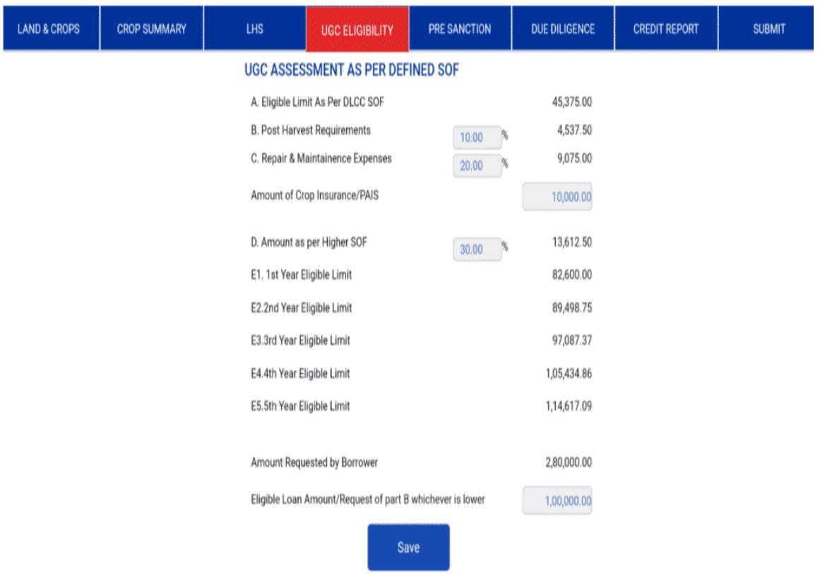 LENDperfect Software - LENDperfect UGC assessment