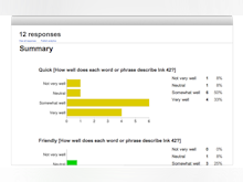 Google Forms Software - Analyze responses with automatic summaries and watch responses appear in real time