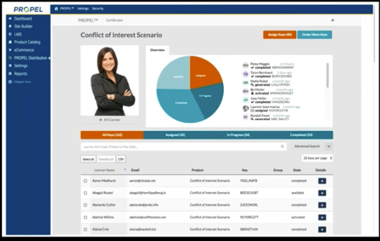 Access learner details