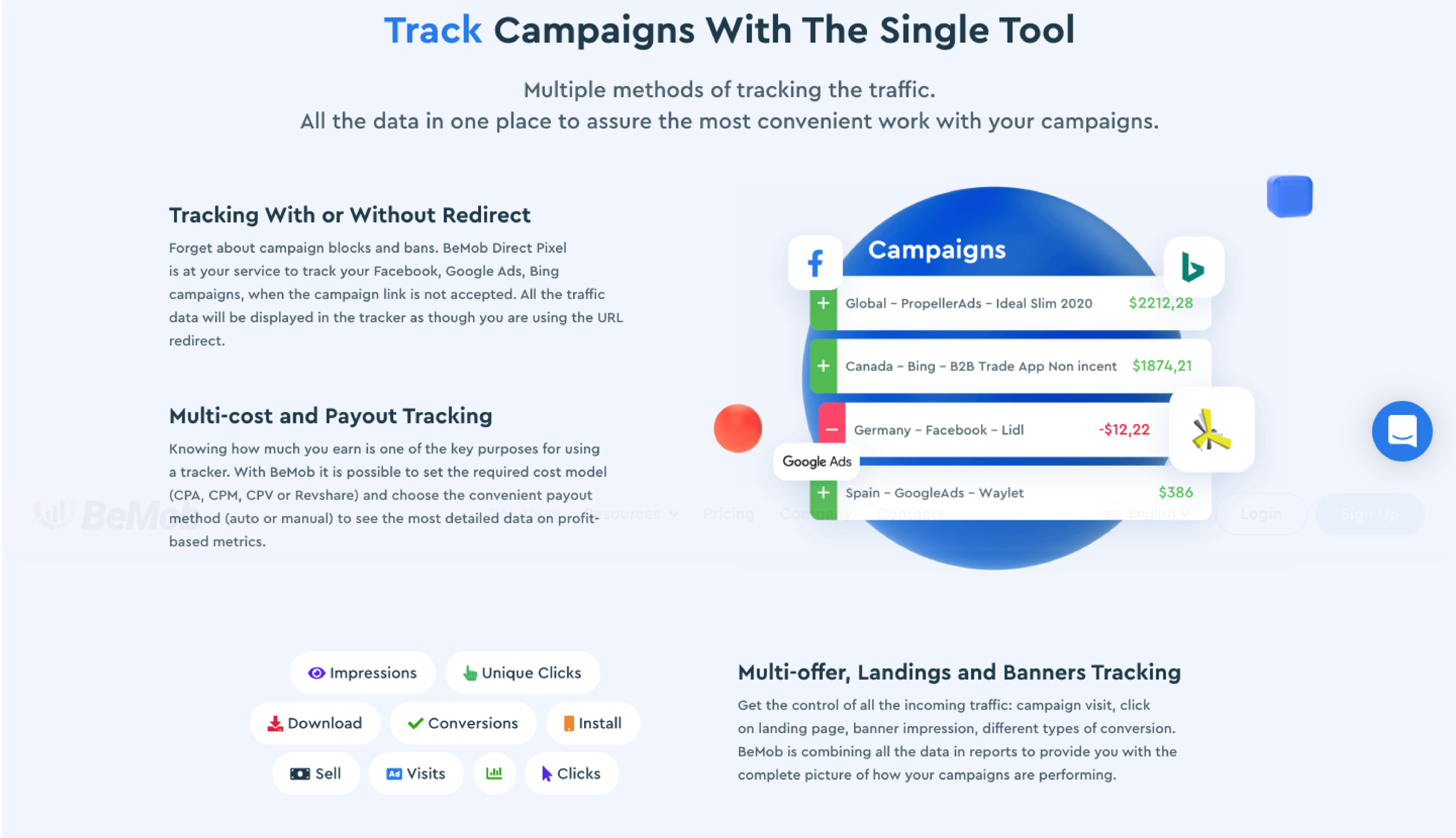 Track Campaigns With The Single Tool Multiple methods of tracking the traffic. All the data in one place to assure the most convenient work with your campaigns.