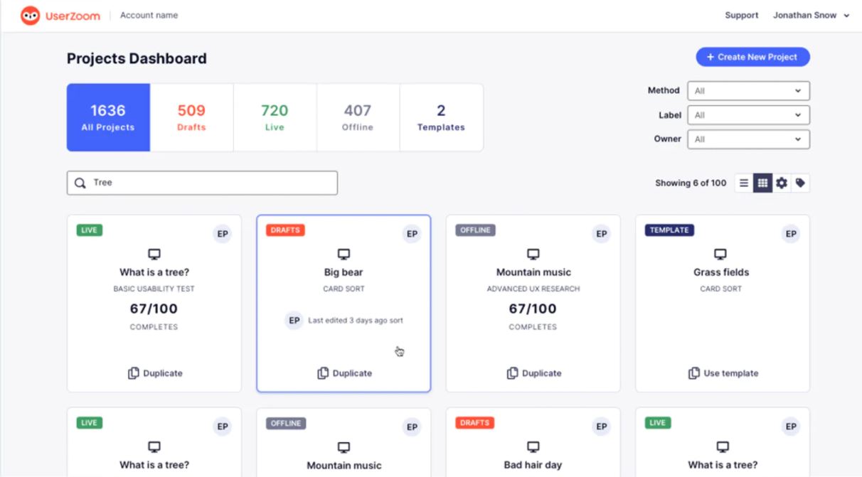 UserZoom project dashboard