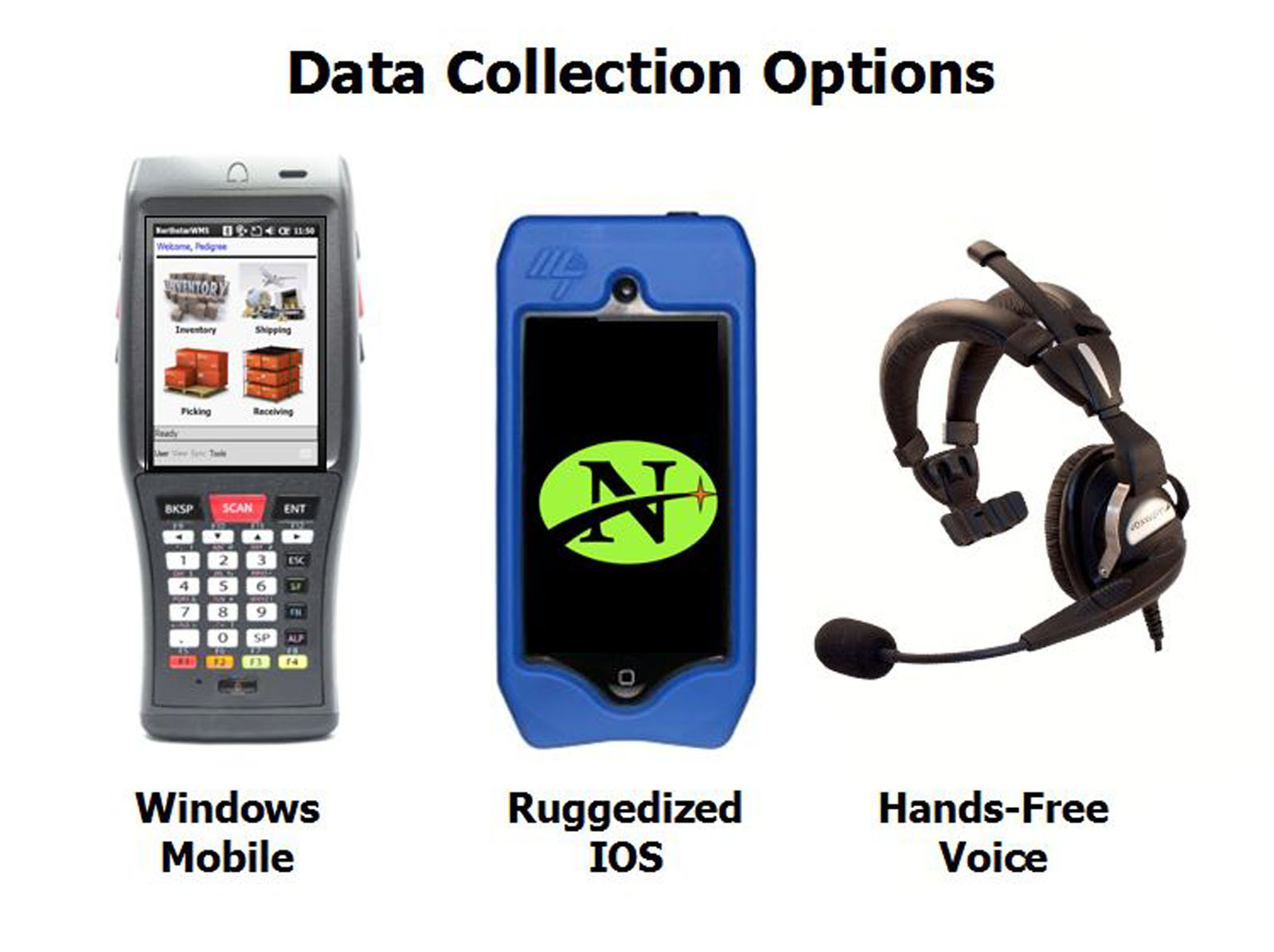Data collection options