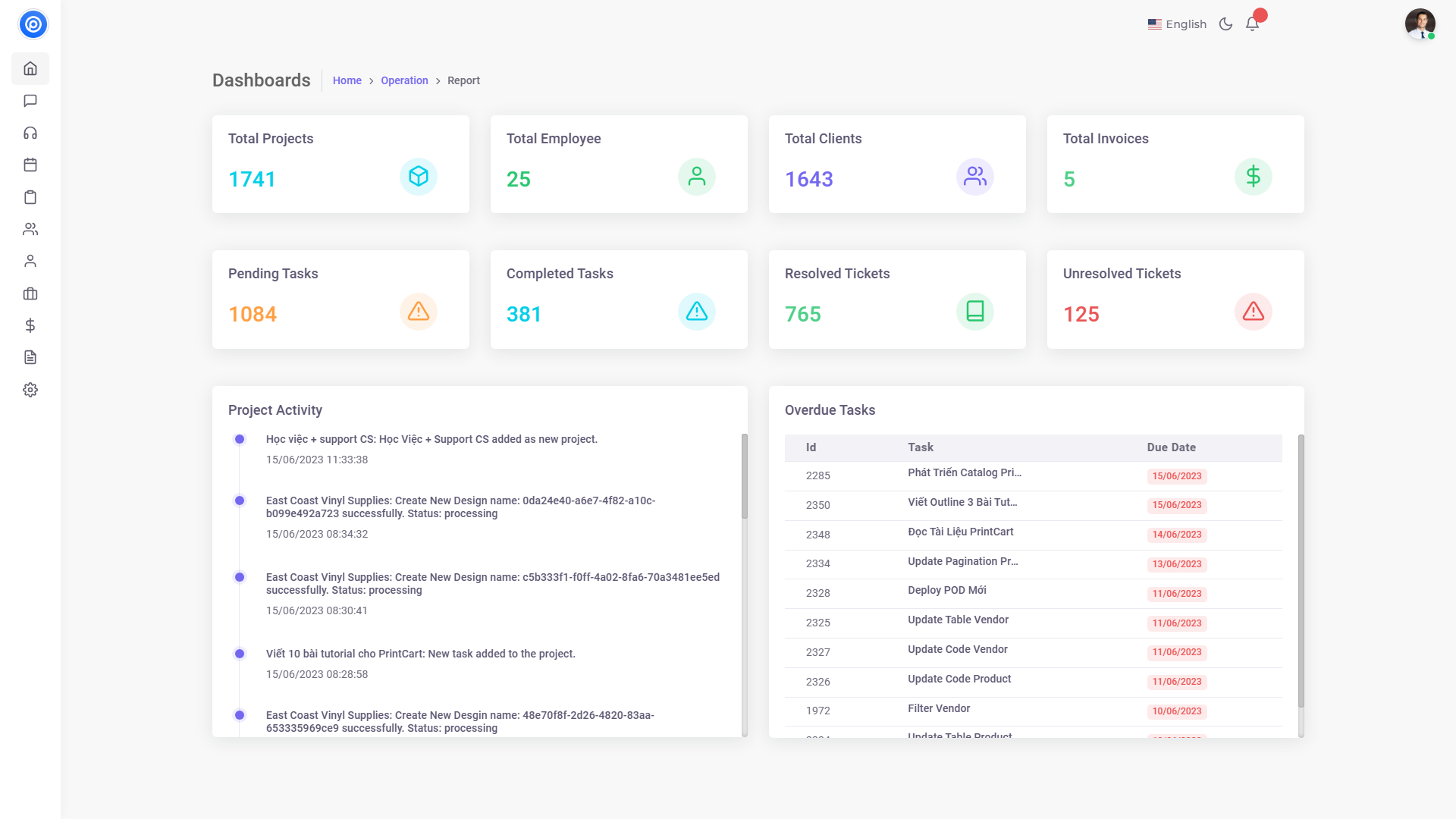 Whatsapp CRM screenshot: Experience seamless CRM management with our WhatsApp CRM. Gain a centralized dashboard to efficiently handle customer interactions, support tickets, and sales activities. Stay organized and in control with a unified view of your CRM data.