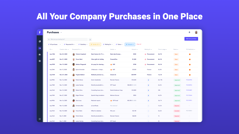 Purchases Table-thumb