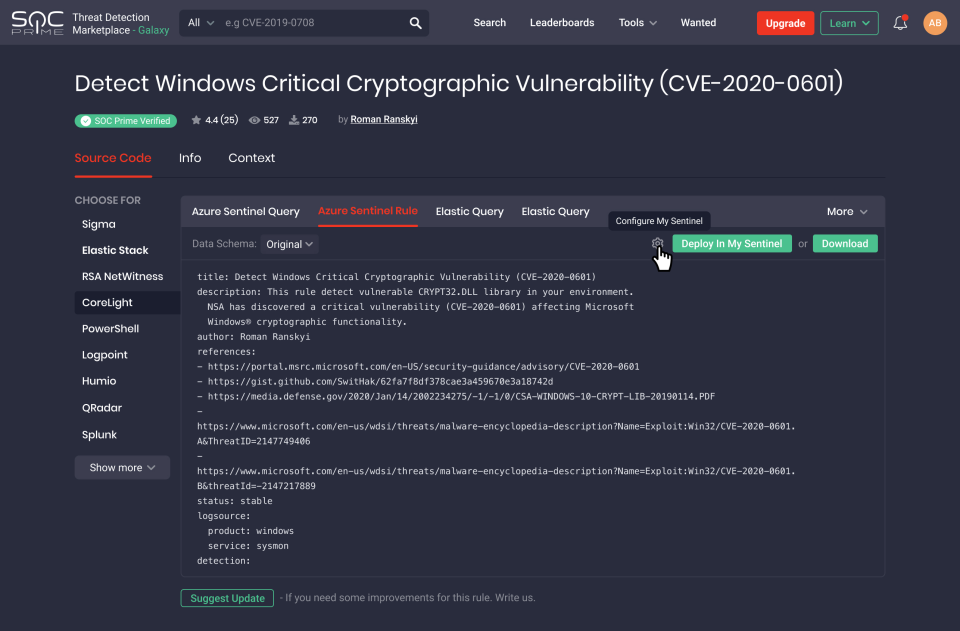 Threat Detection Marketplace Logiciel - 2